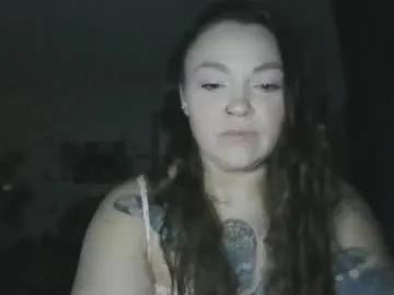 horneygirl88ddd from Chaturbate is Freechat