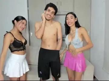 hornyshow_tv from Chaturbate is Freechat