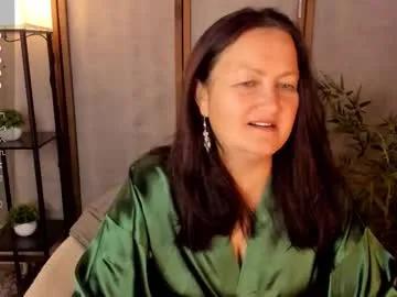 hottyannaa from Chaturbate is Freechat