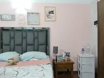 indiana_jones2 from Chaturbate
