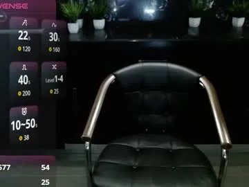 jassyjassypaw on Chaturbate 