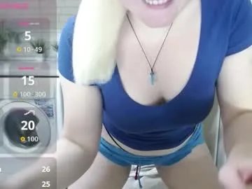 jassyjassypaw on Chaturbate 