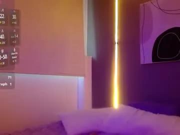 kassidy_red from Chaturbate is Freechat