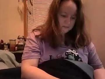 kcandler27 from Chaturbate is Freechat