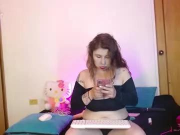 kittycatw from Chaturbate is Freechat