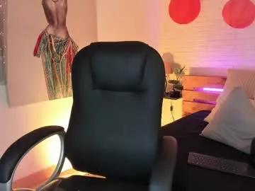 lana_chavez from Chaturbate is Freechat