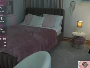 laraaaloom from Chaturbate