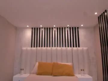 leahnovac from Chaturbate is Freechat