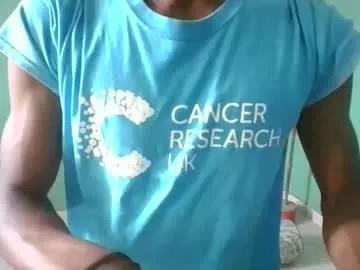 leo23_96761 from Chaturbate is Freechat