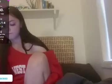 lilygracexoxo from Chaturbate is Freechat