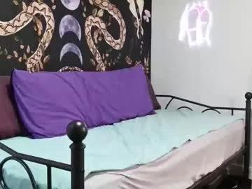 lizzy_fit from Chaturbate is Freechat