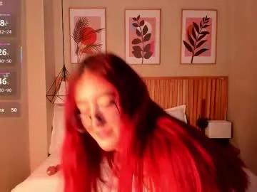 lola_win from Chaturbate is Freechat