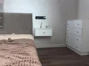 lolateasex from Chaturbate is Freechat