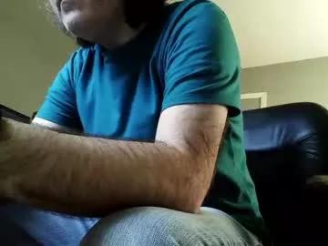 longisland420 from Chaturbate is Freechat