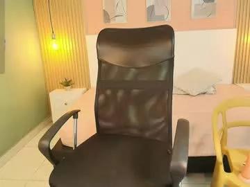 lucystar3 from Chaturbate is Freechat