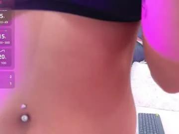 madison_07 from Chaturbate is Freechat