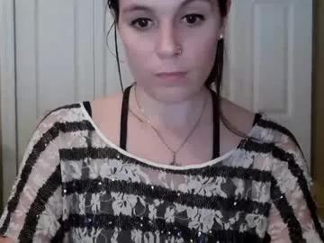 mandyonline from Chaturbate is Freechat