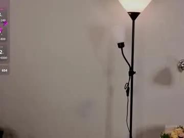 mary_smit from Chaturbate is Freechat