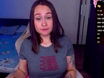 mellovell from Chaturbate is Freechat