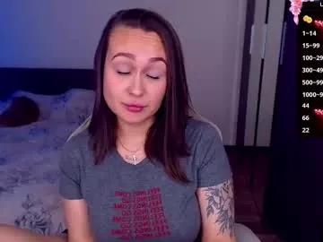 mellovell from Chaturbate is Freechat