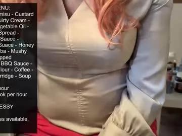 messyxdresser from Chaturbate is Freechat