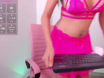 mili_petite18 from Chaturbate is Freechat