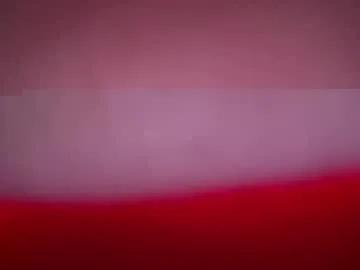millabunny from Chaturbate is Freechat
