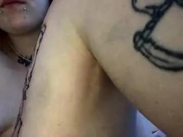 ms_xannah69 from Chaturbate is Freechat