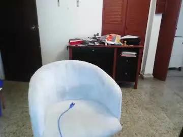 natsurept from Chaturbate is Freechat