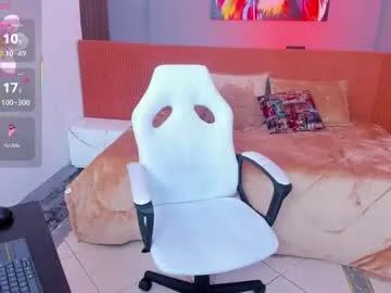 nikol_sweet6 from Chaturbate is Freechat