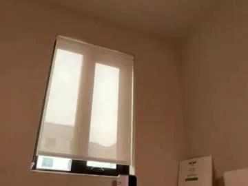 prettyluvvs from Chaturbate is Freechat