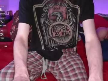 pussylover2182 from Chaturbate