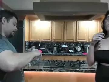 rawandunfiltered from Chaturbate is Freechat