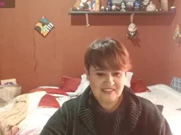 sasharosee2 from Chaturbate is Freechat