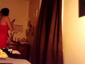 sexy_jenny420 from Chaturbate is Freechat