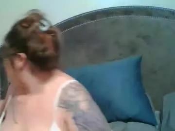 sparklelove69 from Chaturbate is Freechat