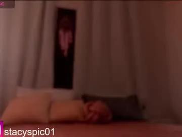 spicestacy1103 from Chaturbate is Freechat