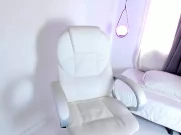 spicy_luna from Chaturbate is Freechat