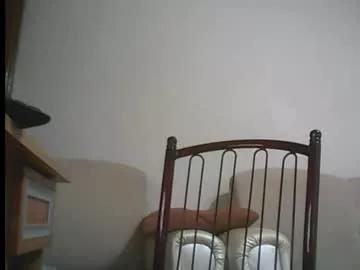 spoiled48 from Chaturbate is Freechat