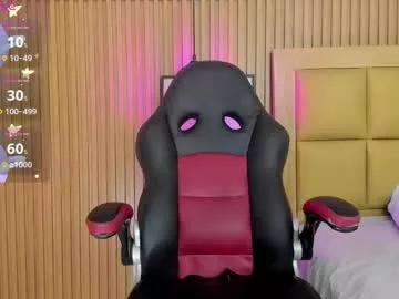 sunnycyrus from Chaturbate