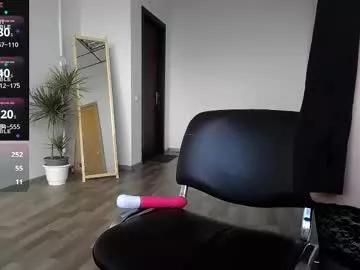sunnyroseee from Chaturbate is Freechat
