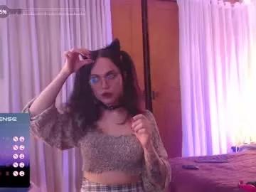 sweeetjess from Chaturbate is Freechat