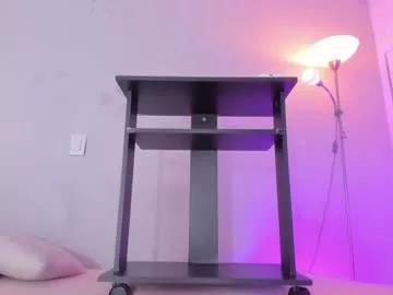 sweet_booty1 from Chaturbate is Freechat