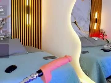 sweet_flame_ from Chaturbate is Freechat