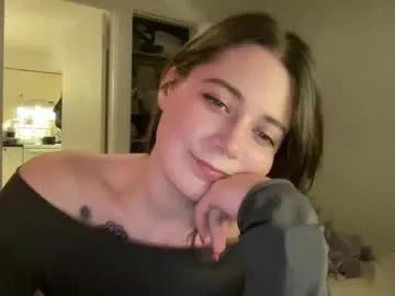 sweetcandyangel from Chaturbate