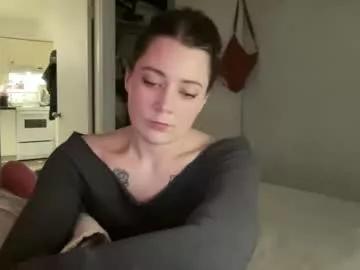 sweetcandyangel from Chaturbate