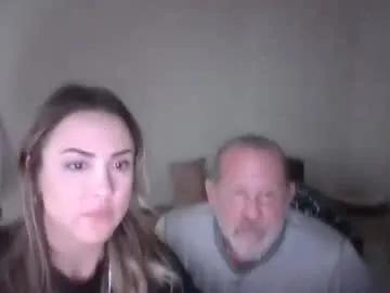 sweetjewlez from Chaturbate is Freechat