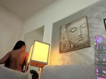 sweetsexangel from Chaturbate is Freechat