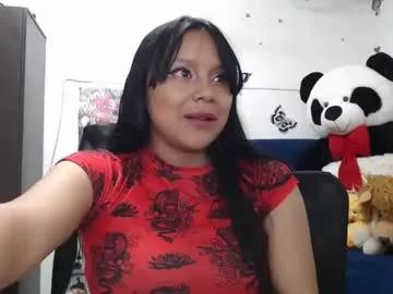 sweett_candy1 from Chaturbate is Freechat