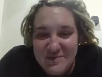 synstresslily from Chaturbate is Freechat